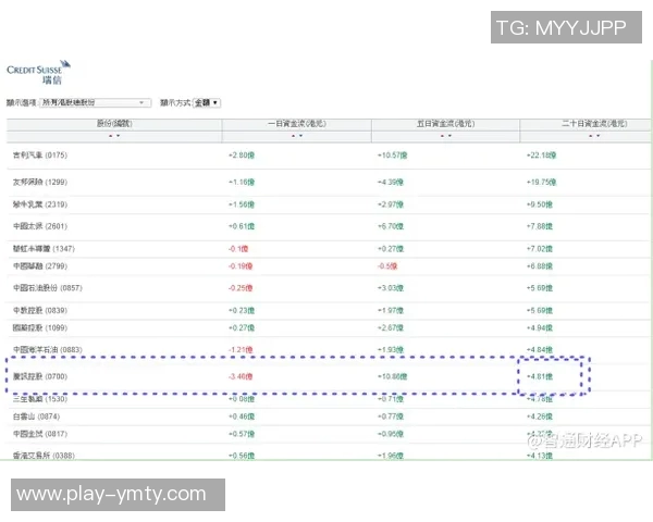 蒯纪闻出场短暂表现分析5分钟内传球失误情况及评分解读